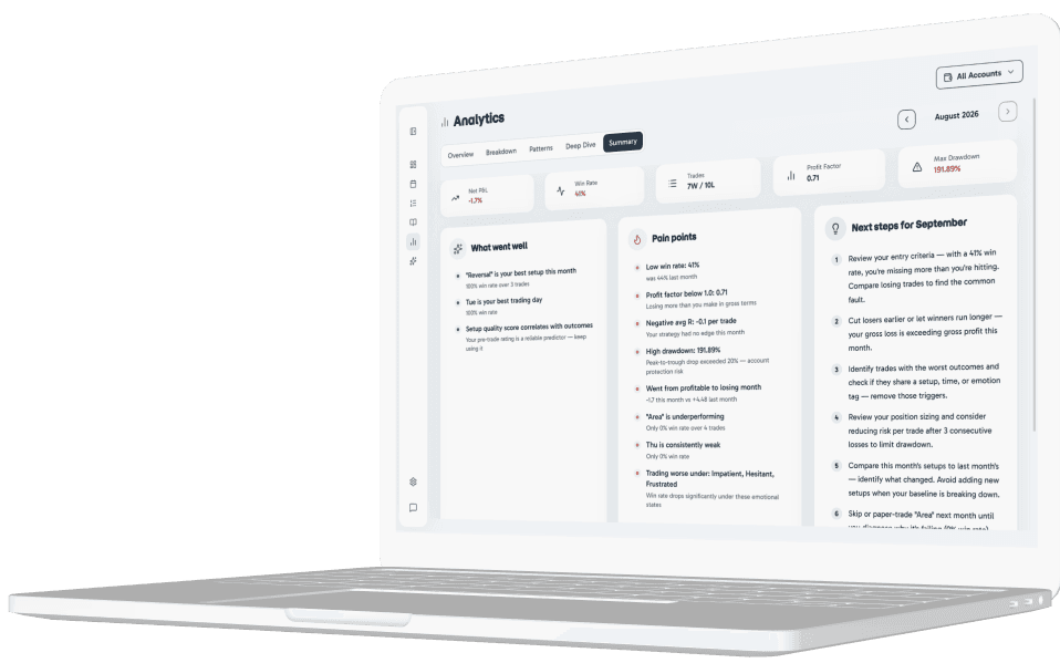 Analytics summary listing what went well, pain points and numbered next steps for the month