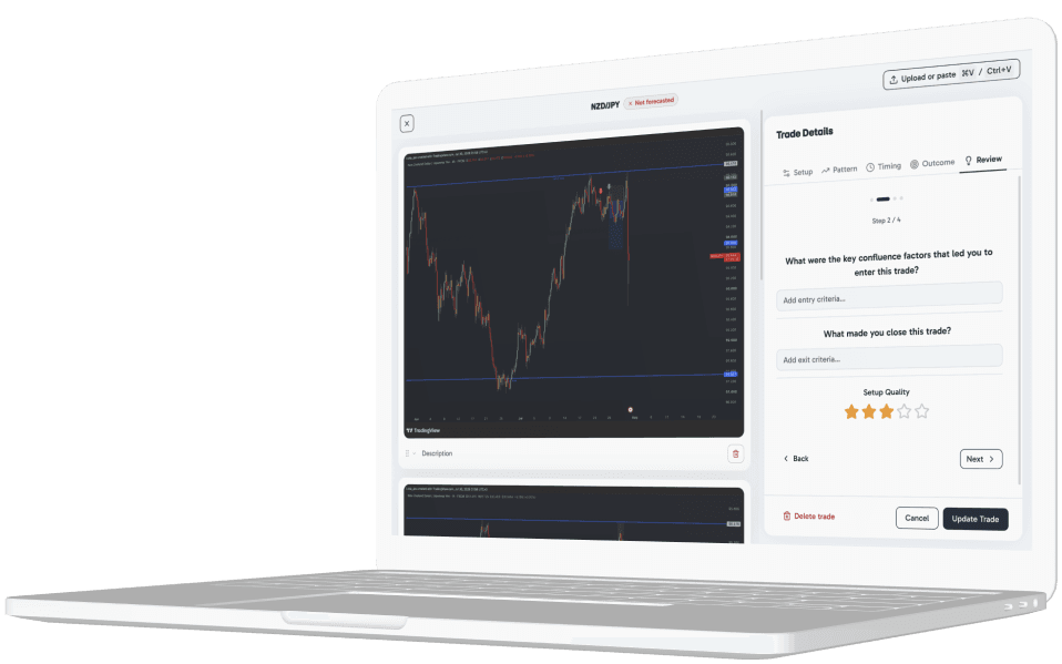 Trade review step asking for entry and exit criteria with a setup quality rating, beside the trade chart